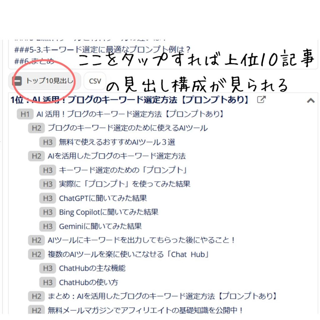 BLOGAIのPROモードを使用すればキーワードを入力してボタン1つで上位表示されている記事の見出し構成を１０記事文見ることができます。